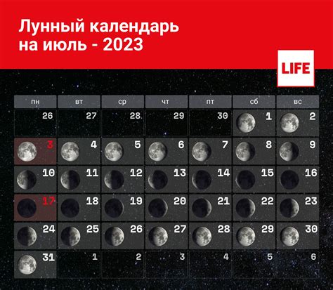 Фаза луны сегодня 2023