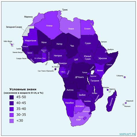 Численность населения африки
