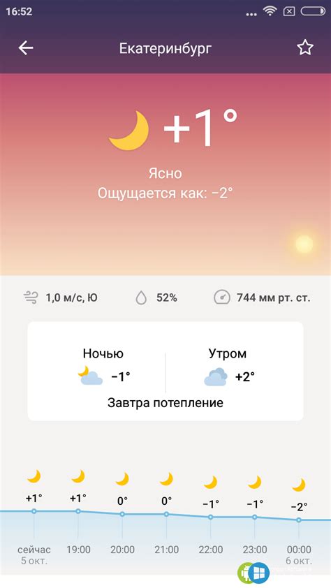 Яндекс погода ковров
