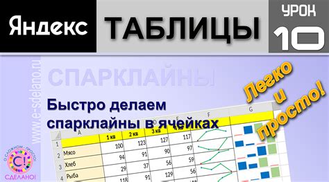 Яндекс таблицы онлайн
