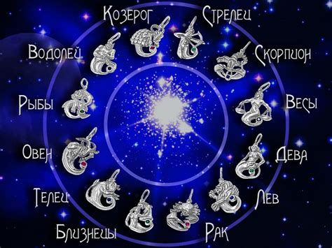12 декабря знак зодиака